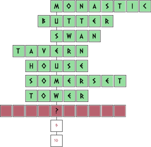 Codewords-8 Codewords-8