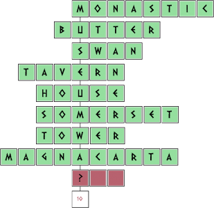 Codewords-9 Codewords-9